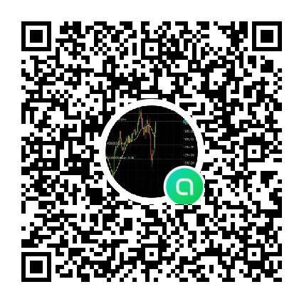 QRS Share